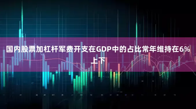 国内股票加杠杆军费开支在GDP中的占比常年维持在6%上下